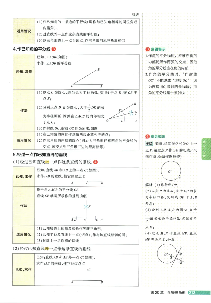 2026版53初中知识清单-数学