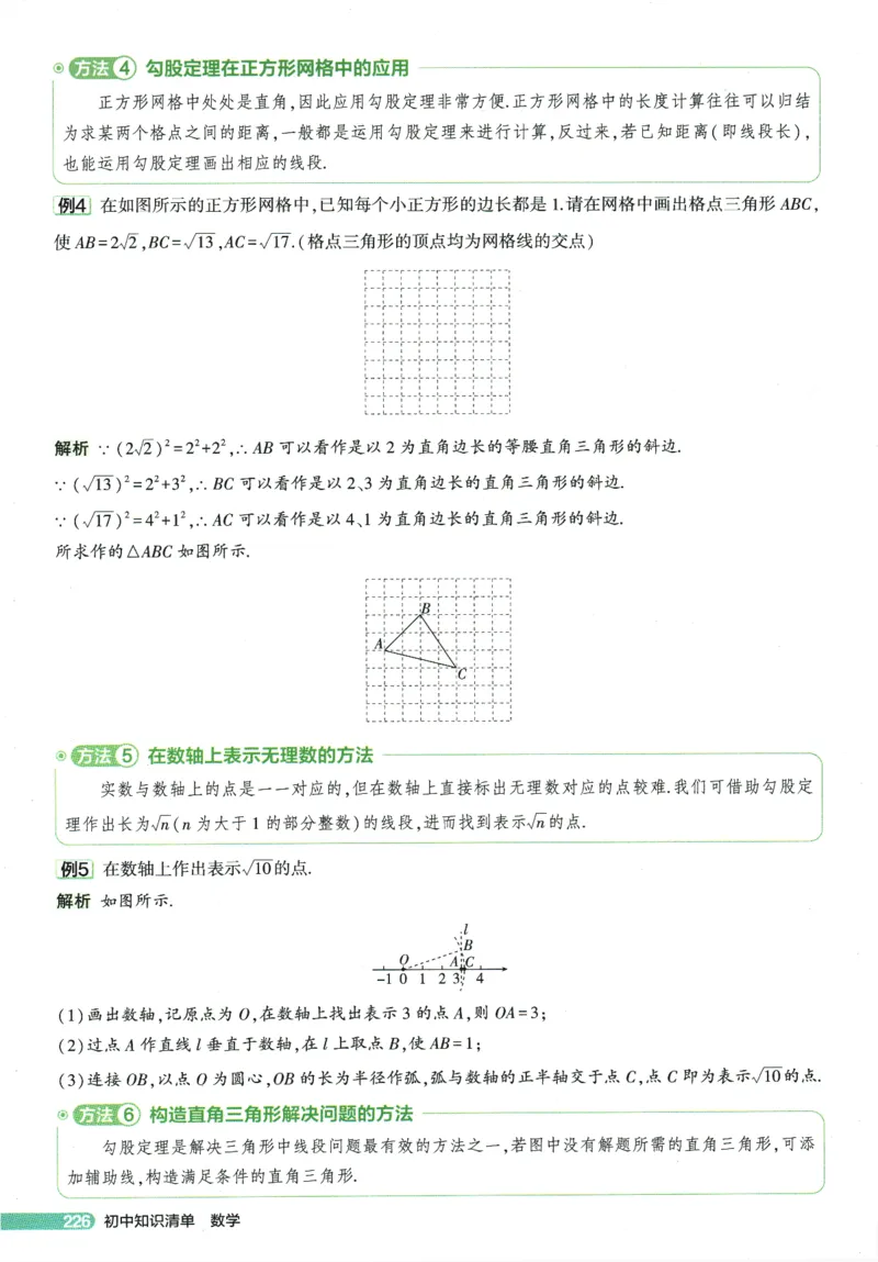 2026版53初中知识清单-数学