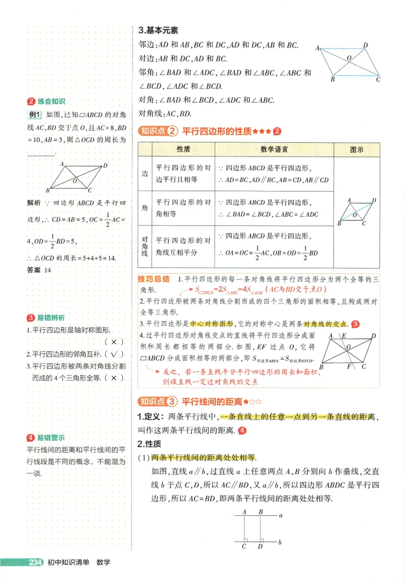 2026版53初中知识清单-数学