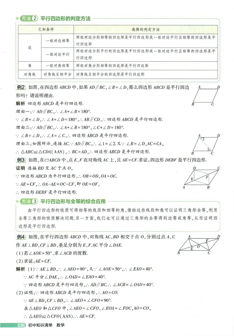 2026版53初中知识清单-数学