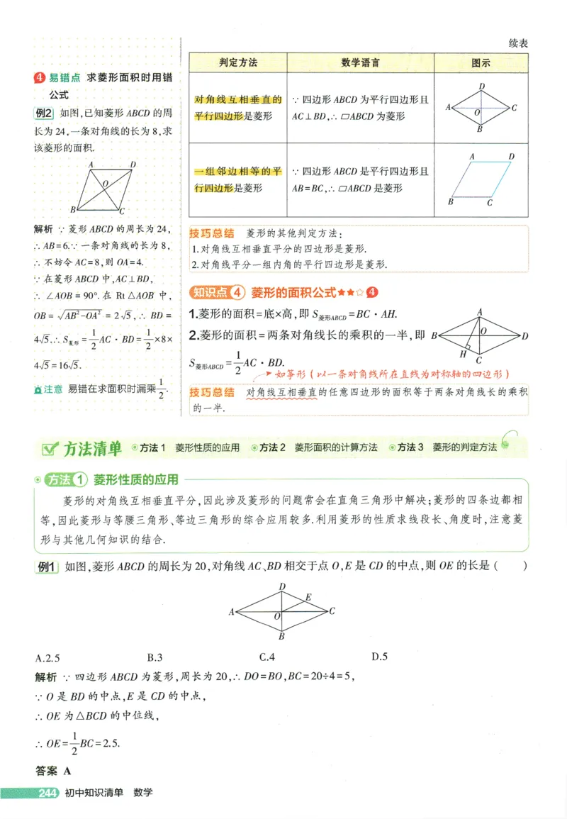 2026版53初中知识清单-数学