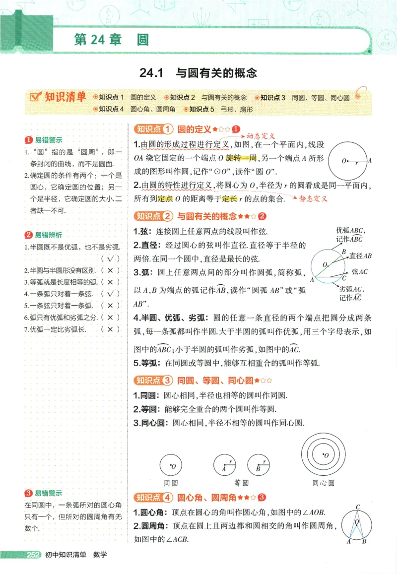 2026版53初中知识清单-数学