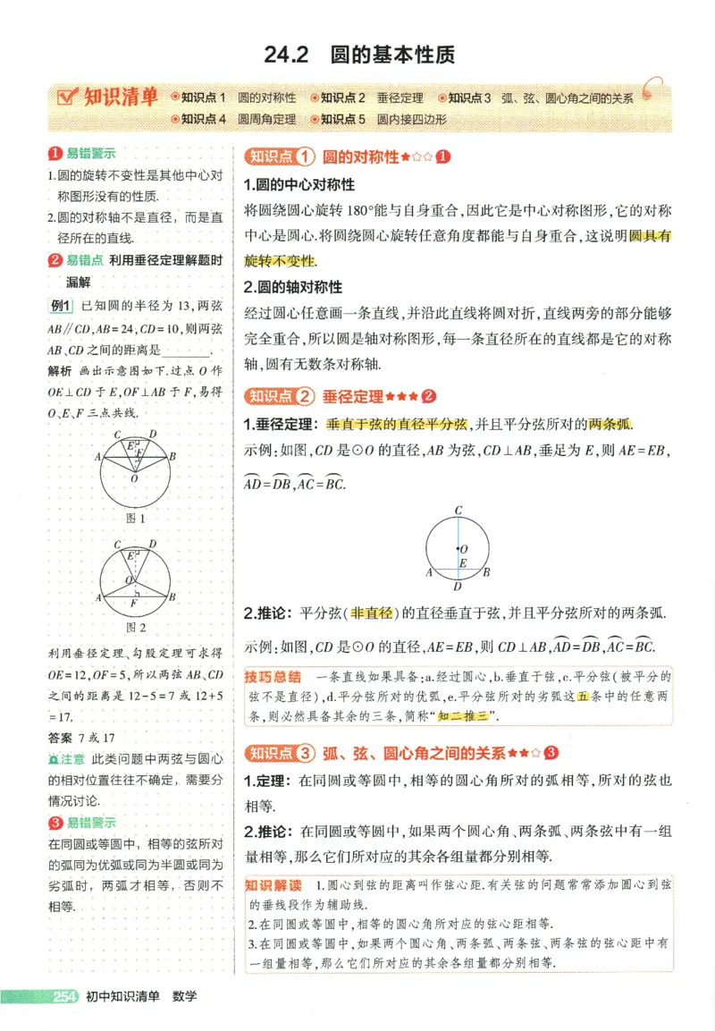 2026版53初中知识清单-数学