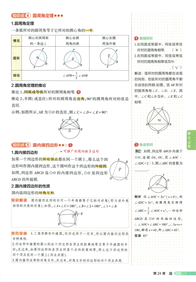 2026版53初中知识清单-数学