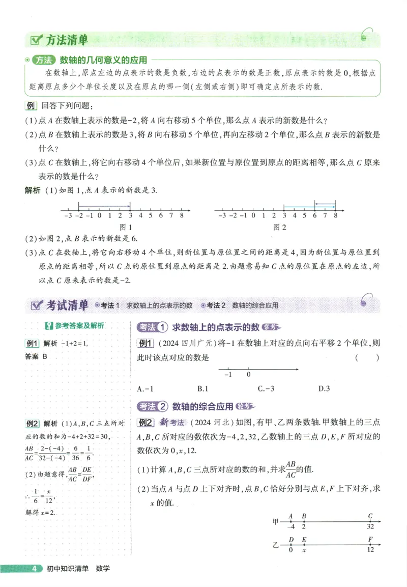 2026版53初中知识清单-数学