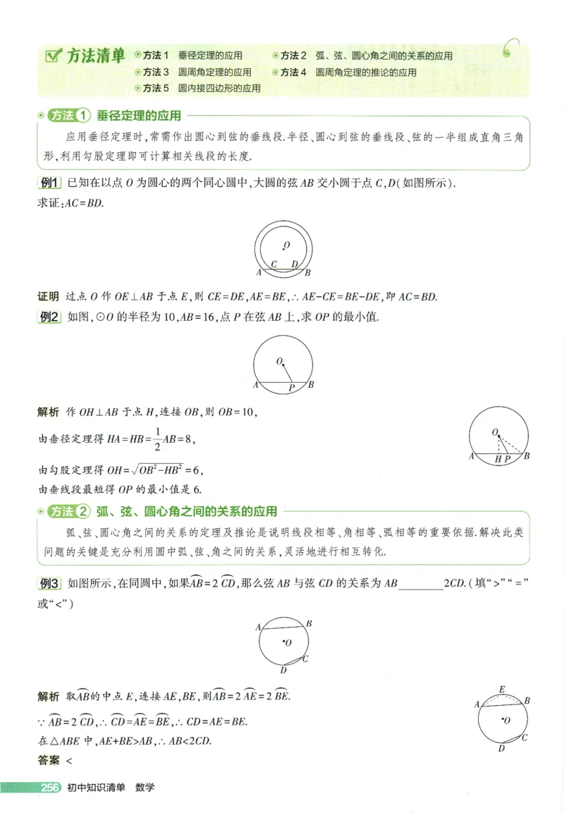 2026版53初中知识清单-数学