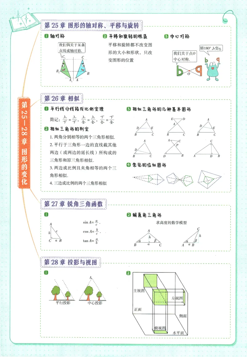 2026版53初中知识清单-数学