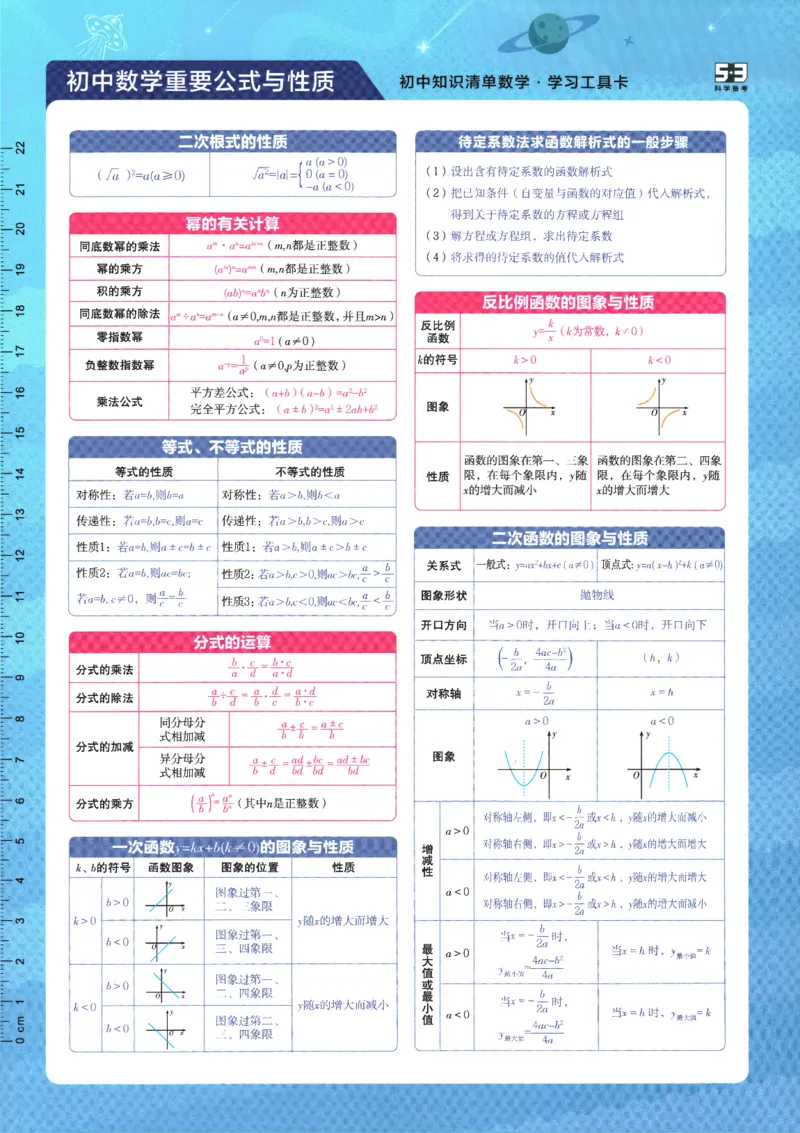 2026版53初中知识清单-数学