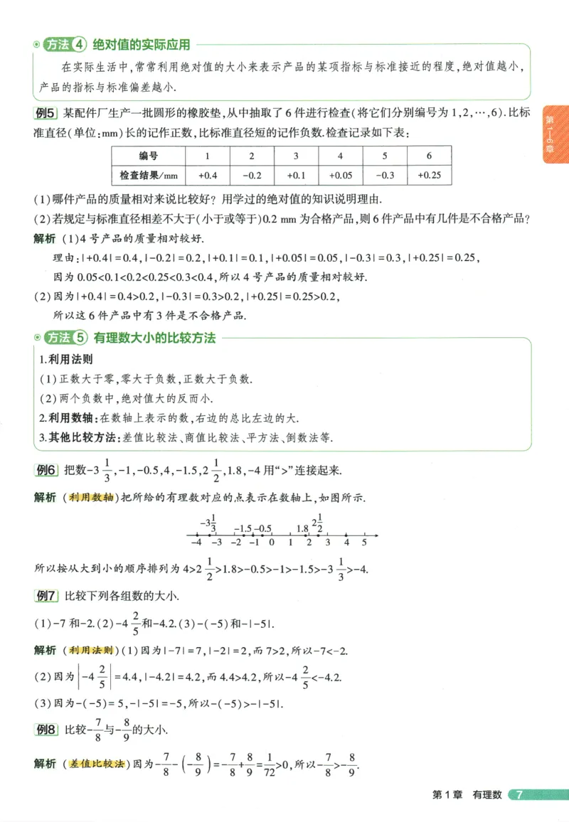 2026版53初中知识清单-数学