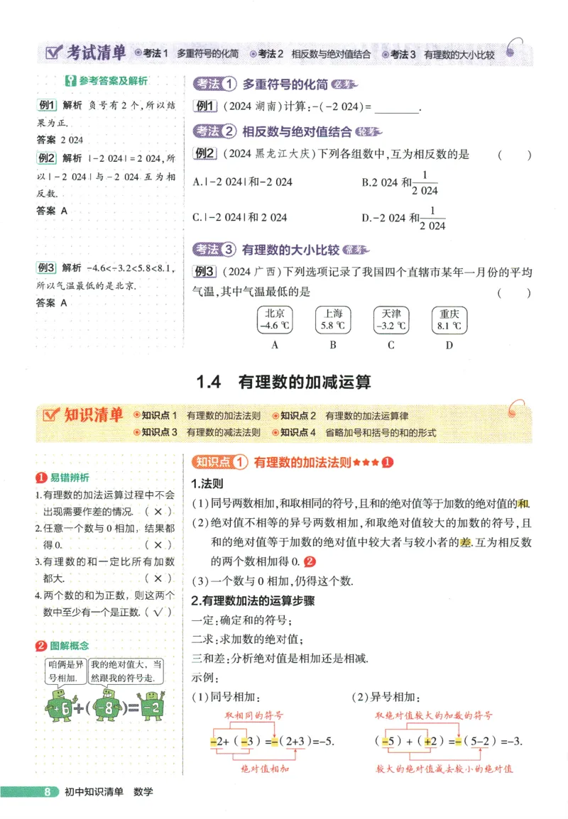 2026版53初中知识清单-数学