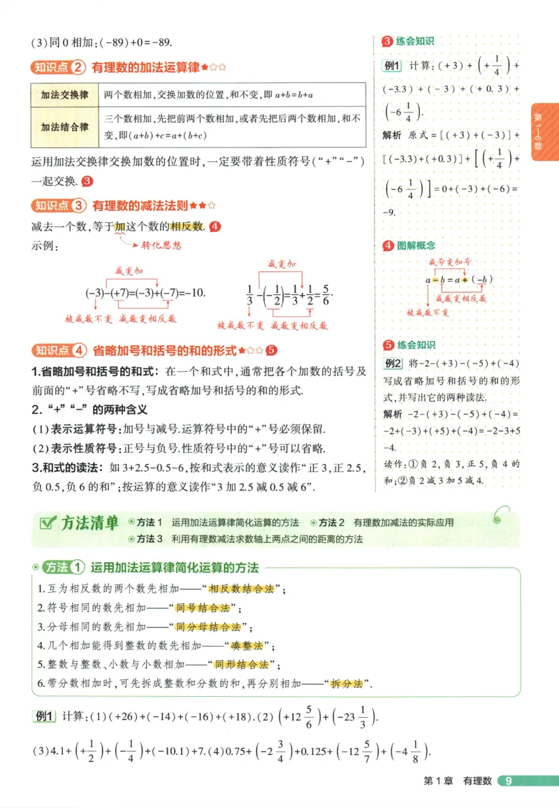 2026版53初中知识清单-数学