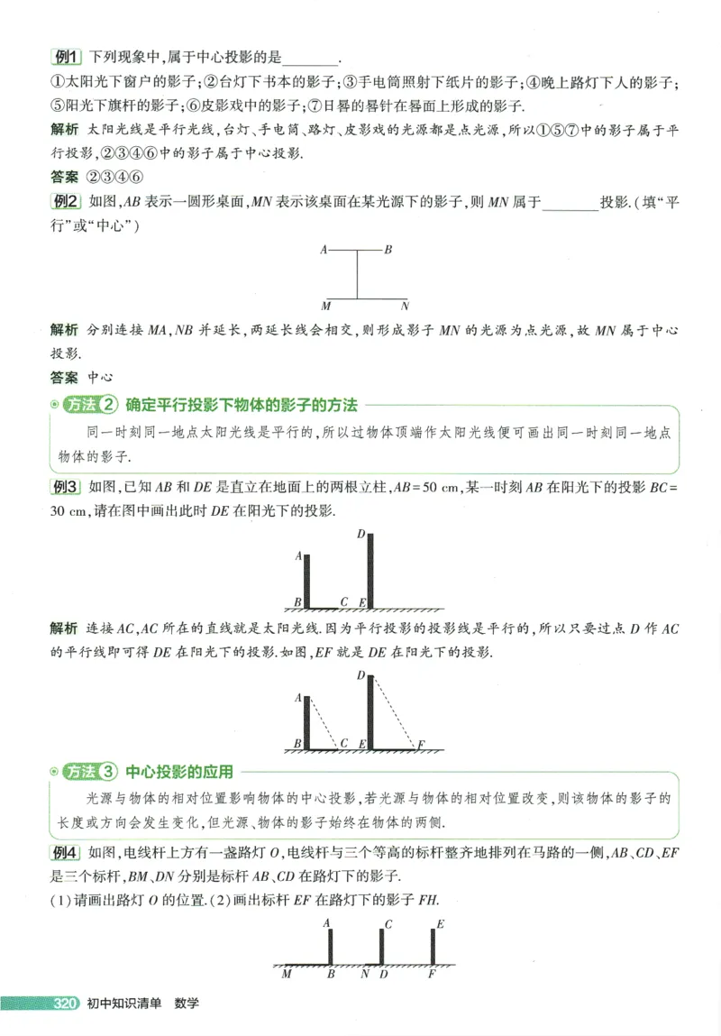 2026版53初中知识清单-数学