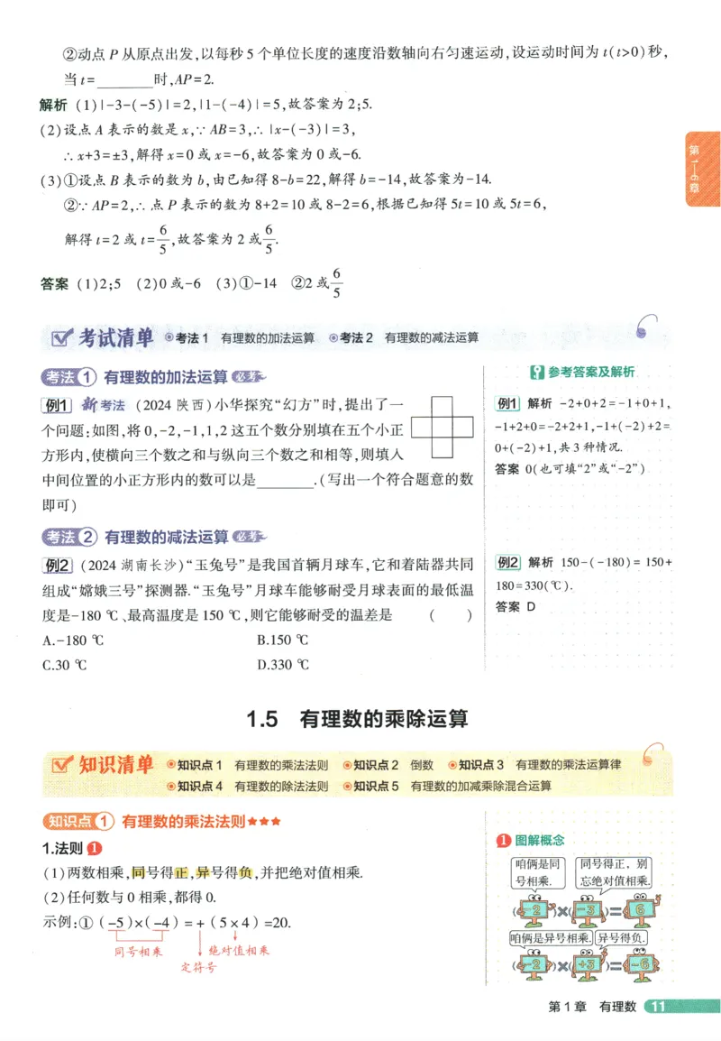 2026版53初中知识清单-数学