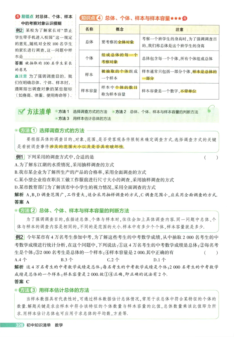 2026版53初中知识清单-数学