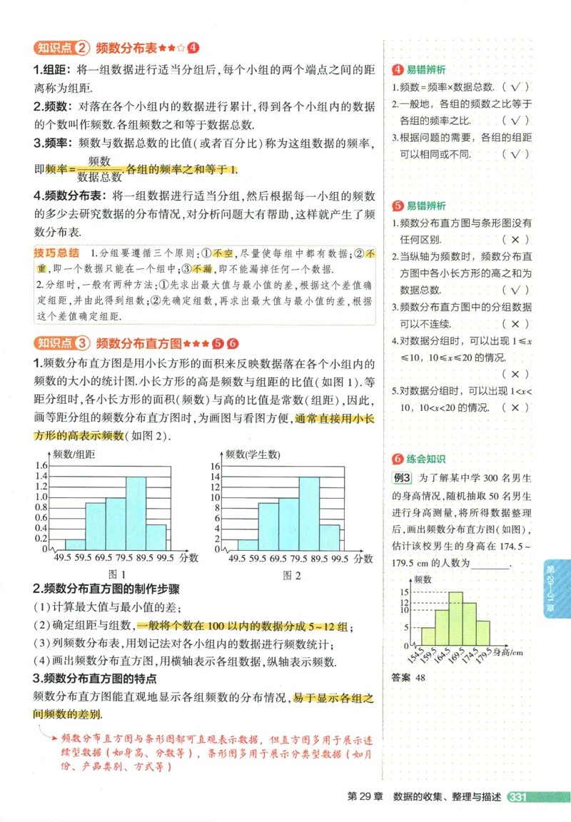 2026版53初中知识清单-数学