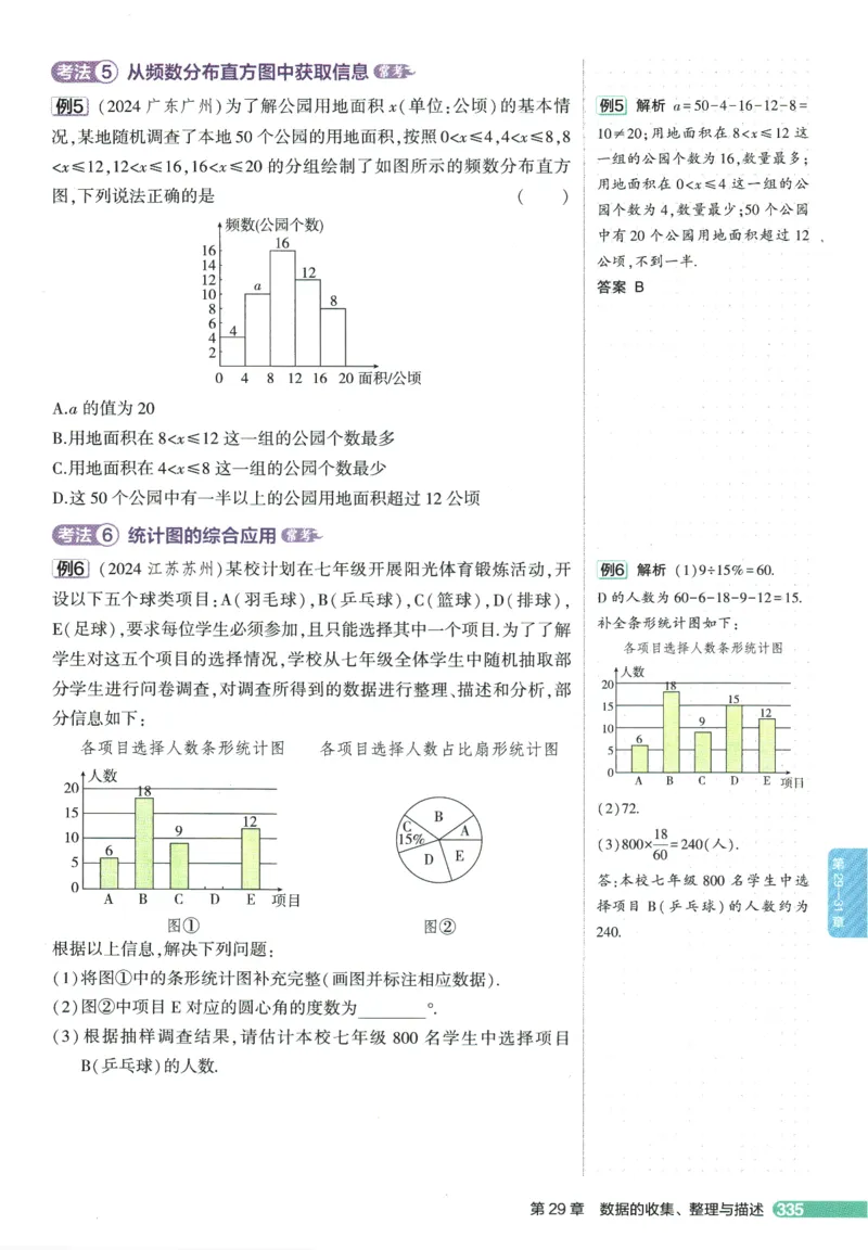 2026版53初中知识清单-数学