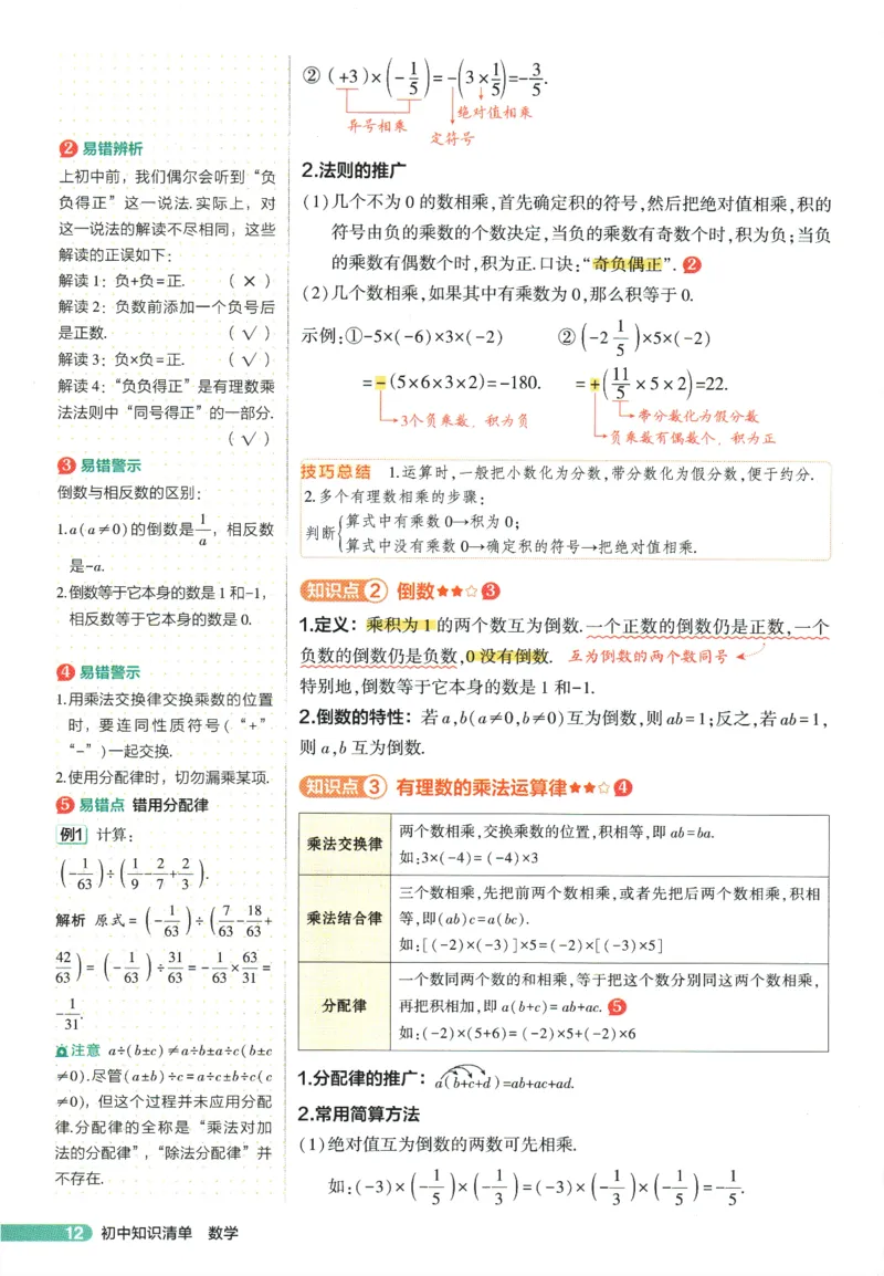 2026版53初中知识清单-数学