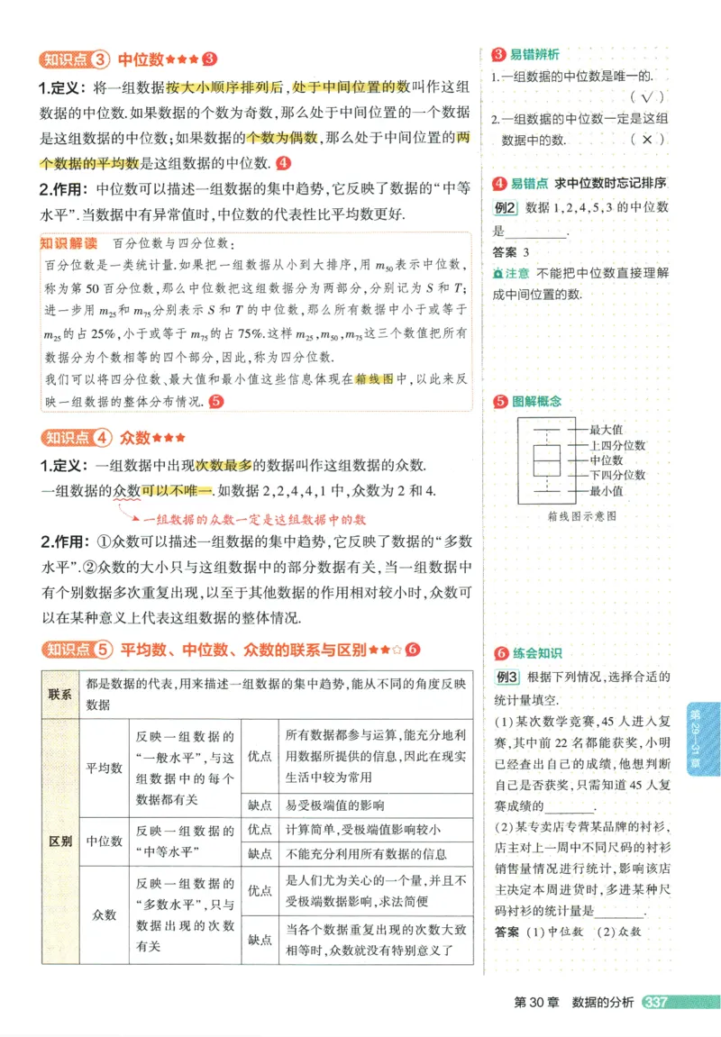 2026版53初中知识清单-数学