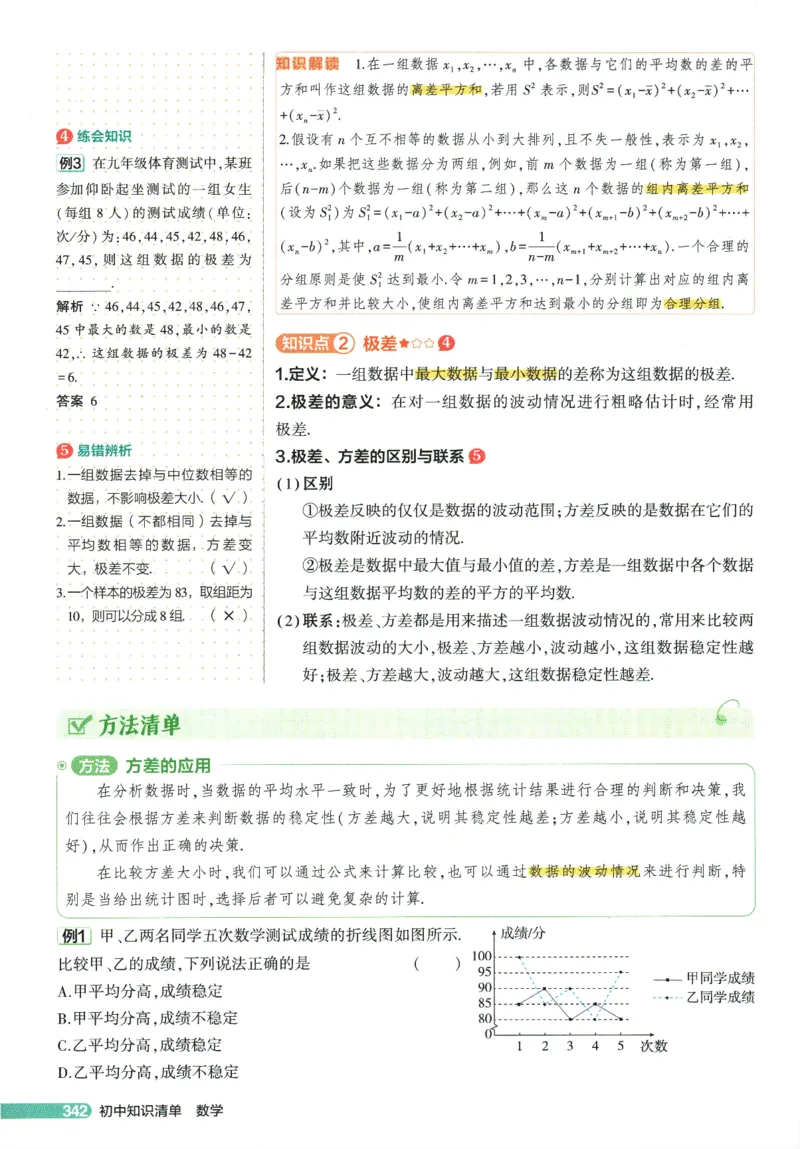 2026版53初中知识清单-数学