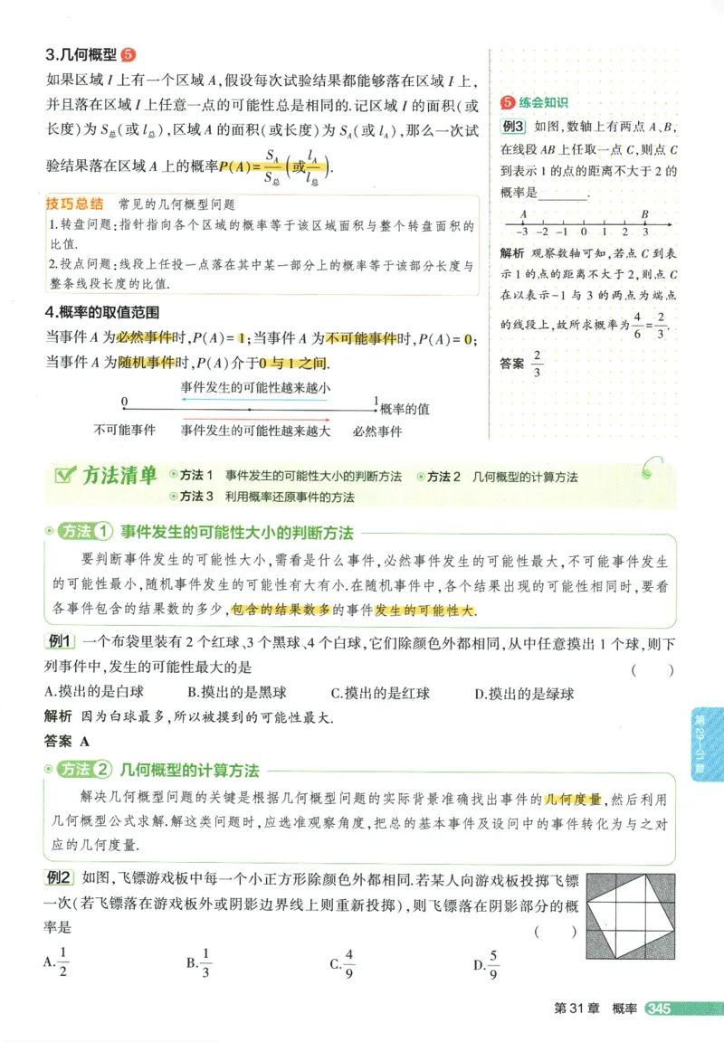 2026版53初中知识清单-数学