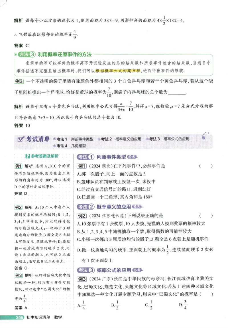 2026版53初中知识清单-数学