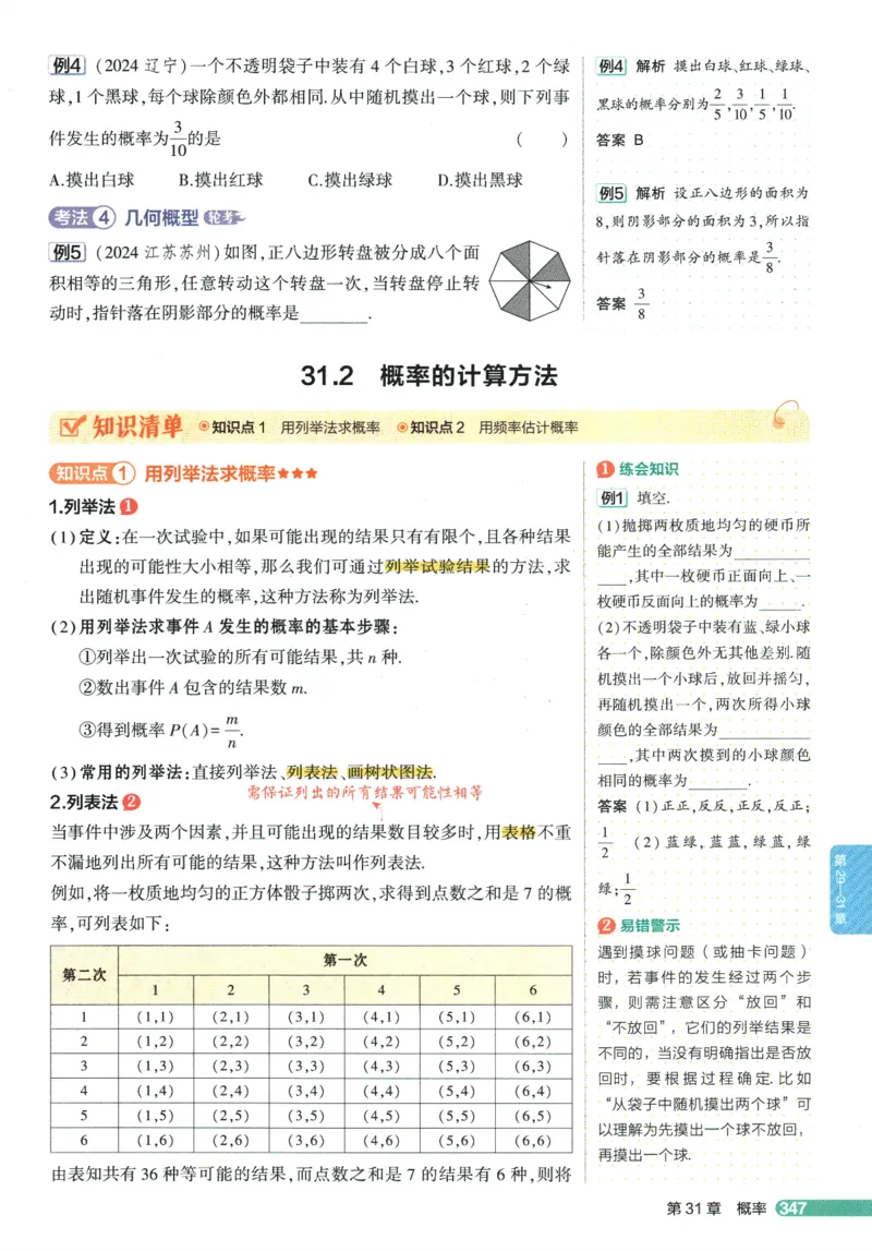 2026版53初中知识清单-数学