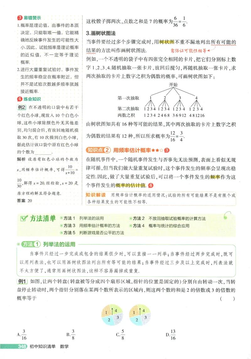 2026版53初中知识清单-数学