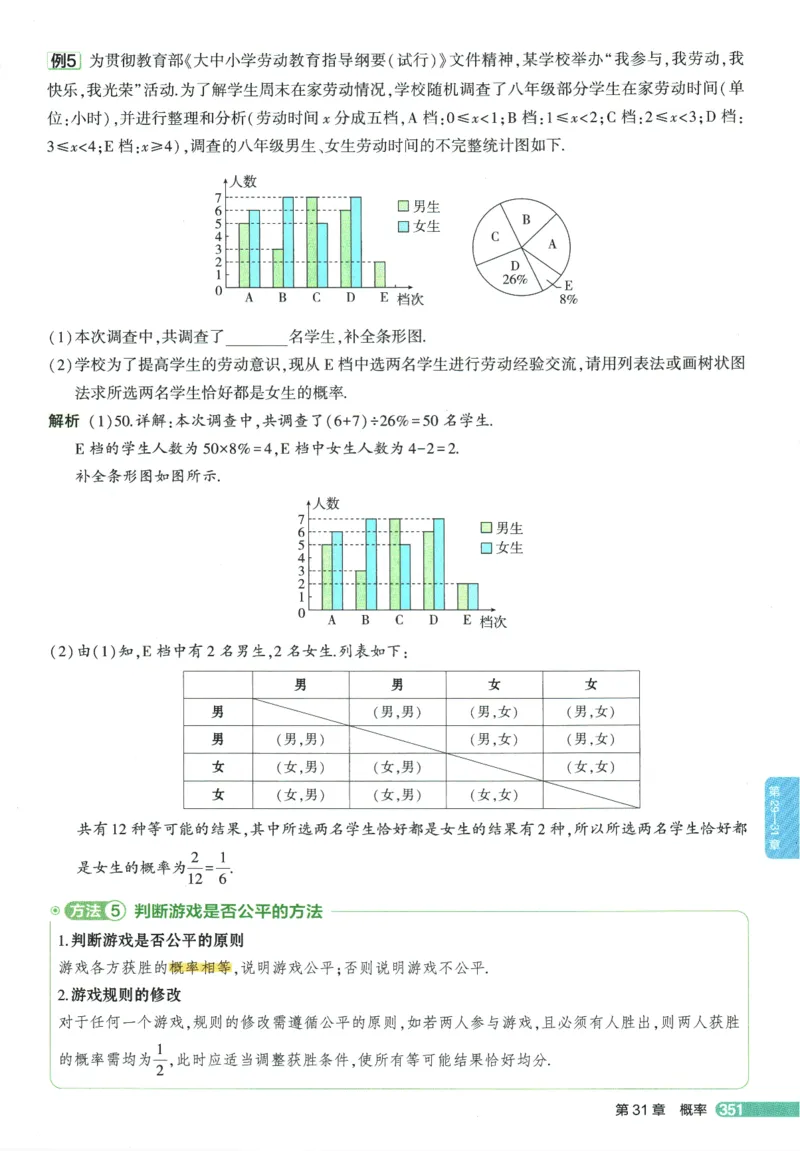 2026版53初中知识清单-数学
