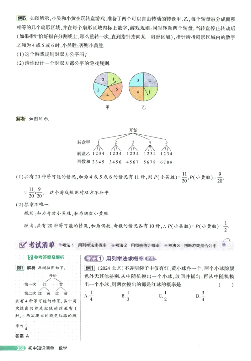 2026版53初中知识清单-数学