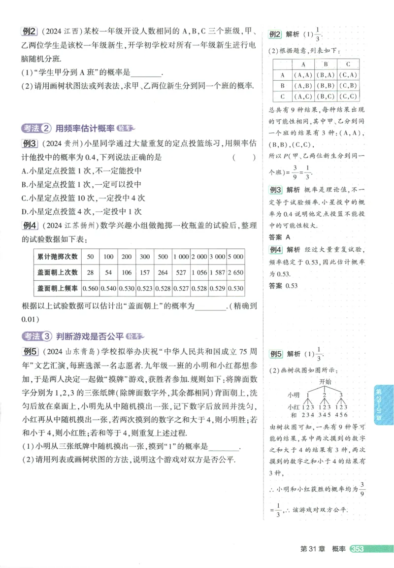 2026版53初中知识清单-数学