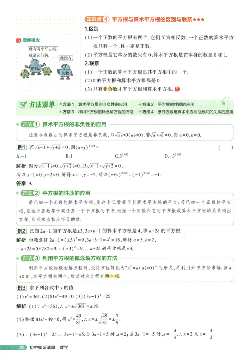 2026版53初中知识清单-数学