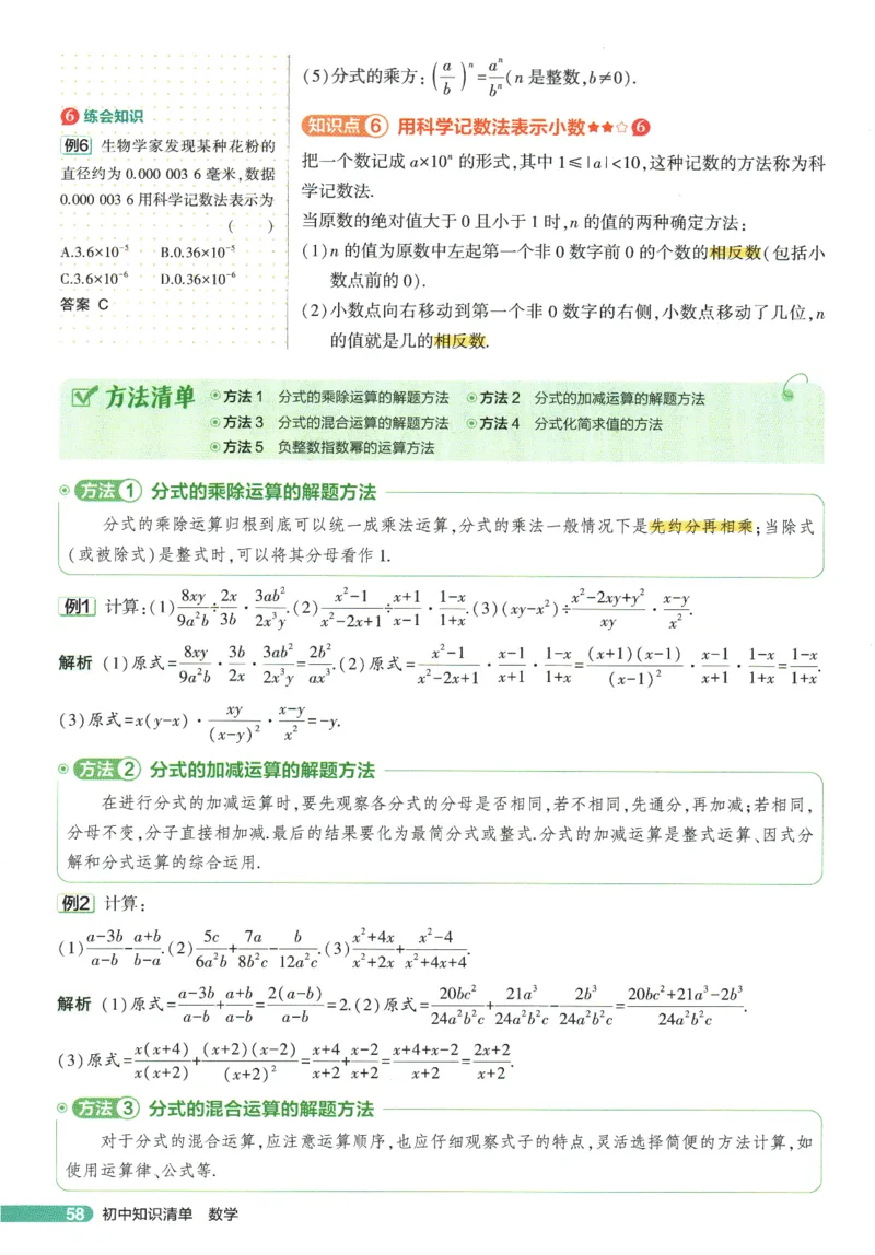 2026版53初中知识清单-数学