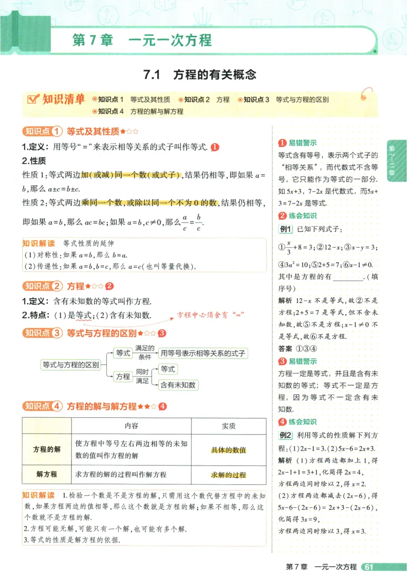 2026版53初中知识清单-数学