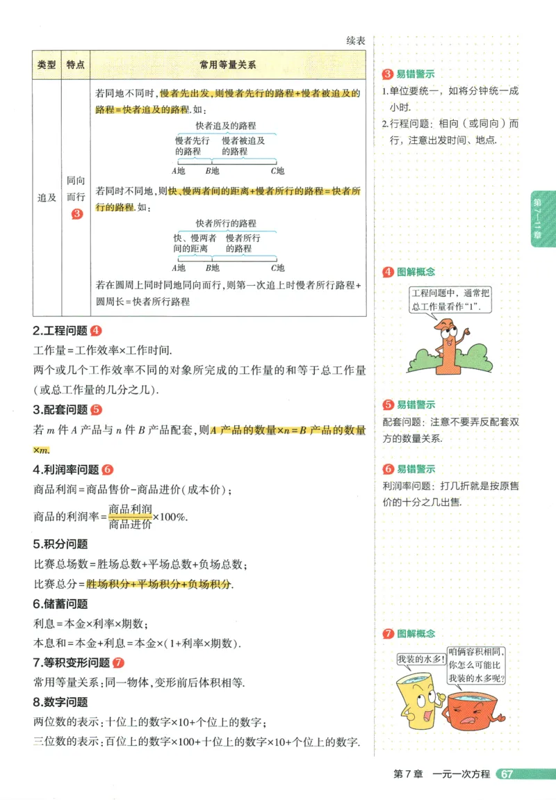 2026版53初中知识清单-数学