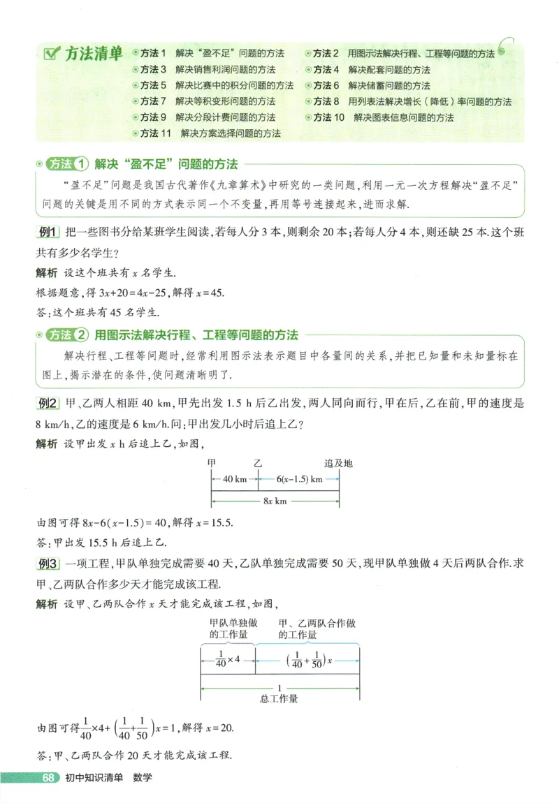 2026版53初中知识清单-数学