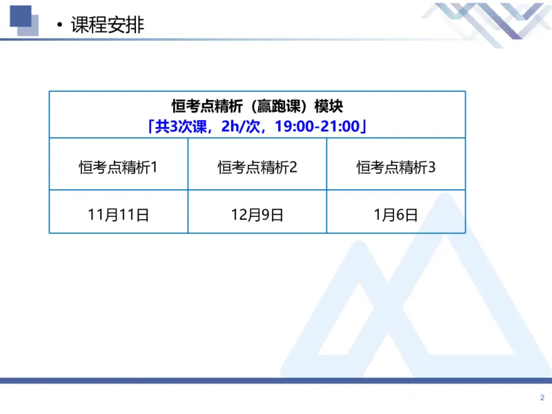 01.2026张芬-恒考点精析（赢跑课）-水利实务1_2026年一级建造师_2026年一建水利_2026年一建水利SVIP_2026一建水利SVIP_02-基础精讲✿高端面授✿深度强化_讲义