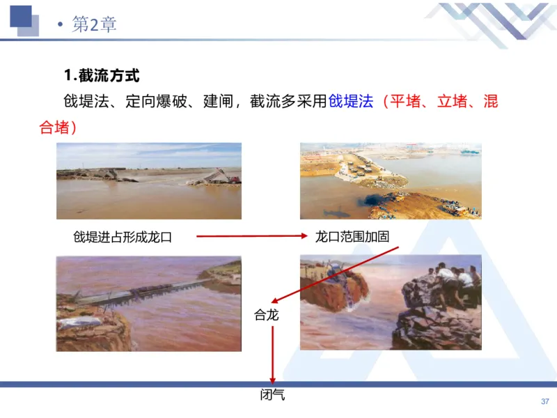01.2026张芬-恒考点精析（赢跑课）-水利实务1_2026年一级建造师_2026年一建水利_2026年一建水利SVIP_2026一建水利SVIP_02-基础精讲✿高端面授✿深度强化_讲义