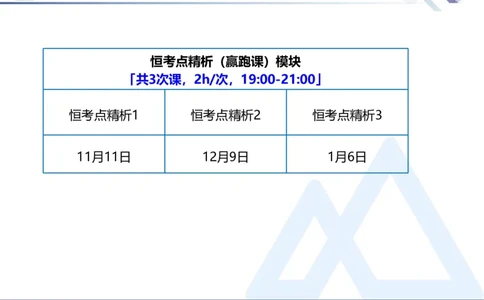 01.2026张芬-恒考点精析（赢跑课）-水利实务1_2026年一级建造师_2026年一建水利_2026年一建水利SVIP_2026一建水利SVIP_02-基础精讲✿高端面授✿深度强化_讲义