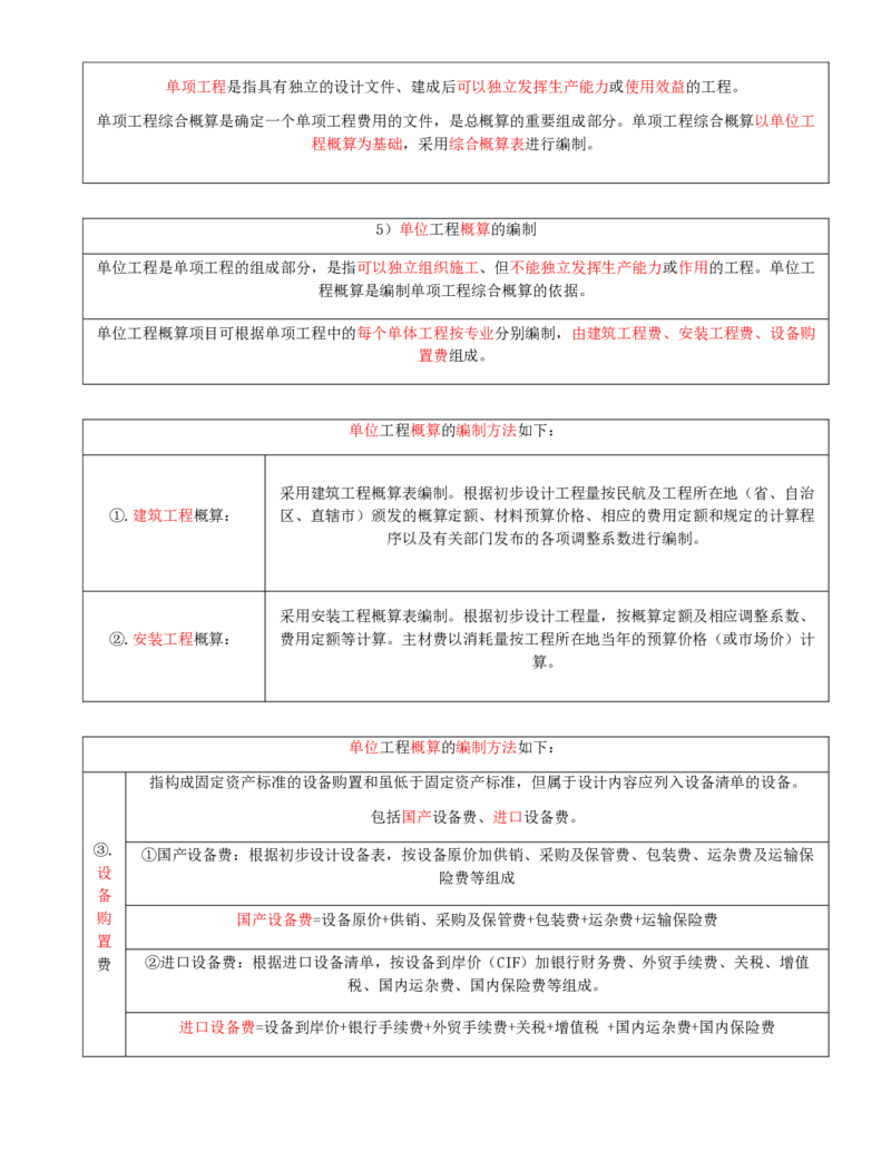 01.67-第13章-施工成本管理（一）_2026年一级建造师_2026年一建民航_2025年一建民航SVIP_02-基础精讲✿高端面授✿深度强化_11-民航《教材精讲班》高永志SMR_13.第十三章