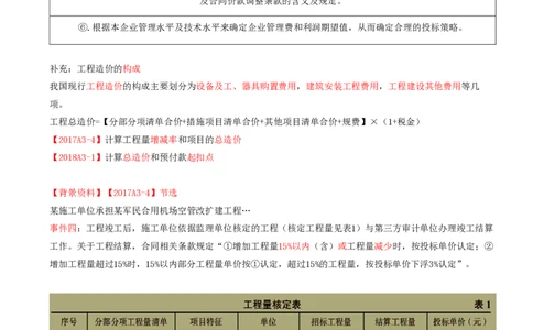 01.67-第13章-施工成本管理（一）_2026年一级建造师_2026年一建民航_2025年一建民航SVIP_02-基础精讲✿高端面授✿深度强化_11-民航《教材精讲班》高永志SMR_13.第十三章