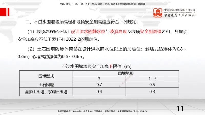 12.03一建《水利》抢先备考不白学，高频考点全攻略（第二轮）_2026年一级建造师_2026年一建水利_2026年一建水利SVIP_2026一建水利SVIP_02-基础精讲✿高端面授✿深度强化_讲义