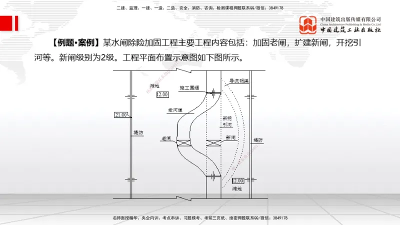 12.03一建《水利》抢先备考不白学，高频考点全攻略（第二轮）_2026年一级建造师_2026年一建水利_2026年一建水利SVIP_2026一建水利SVIP_02-基础精讲✿高端面授✿深度强化_讲义