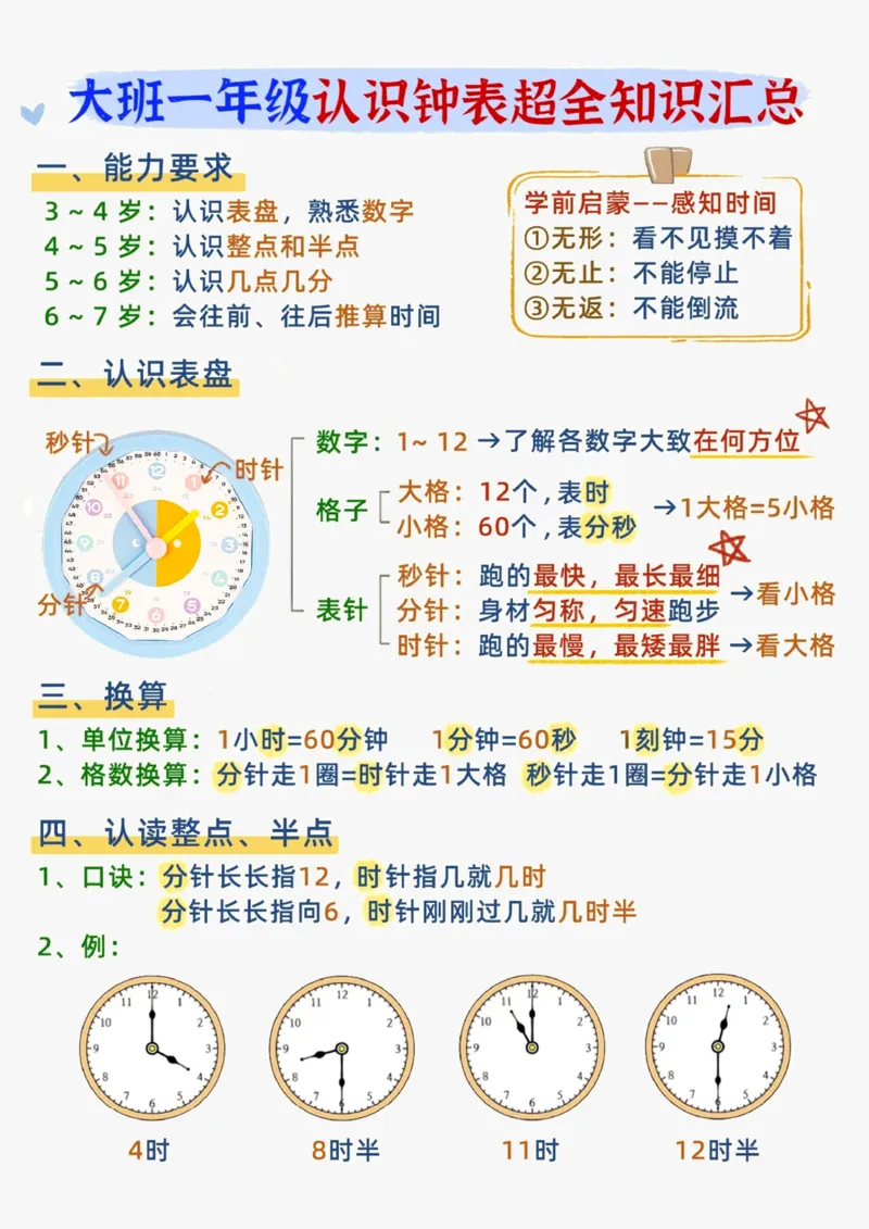 认识钟表知识汇总_幼小衔接数学