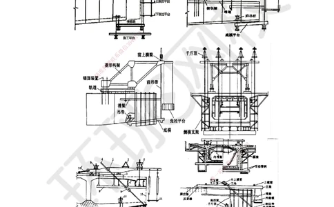 33.第33讲-35悬臂浇筑、悬臂拼装施工_2026年一级建造师_2026年一建公路_2025年一建公路SVIP_02-基础精讲✿高端面授✿深度强化_09-公路《考点精讲班》吴然、安国庆HQ_安国庆