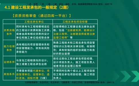 25年一建《工程法规》大V精讲第4章讲义在线版_2026年一建法规_2025年一建法规SVIP_02-基础精讲✿高端面授✿深度强化_25-法规《强化精讲班》陈印YL推荐
