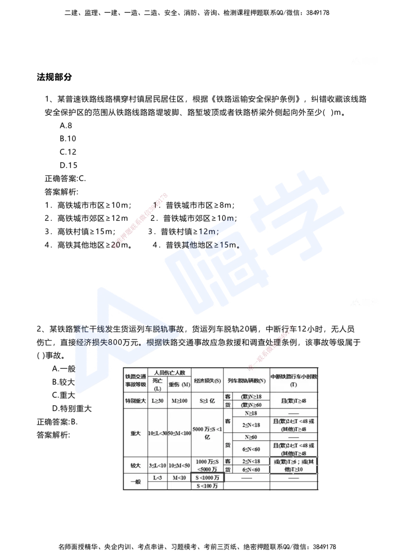 11.2025马涛-选择专攻-选择专攻3.6-法规+管理部分_2026年一级建造师_2026年一建铁路_2025年一建铁路SVIP_02-基础精讲✿高端面授✿深度强化_12-铁路《选择题专攻课》马涛HX_讲义