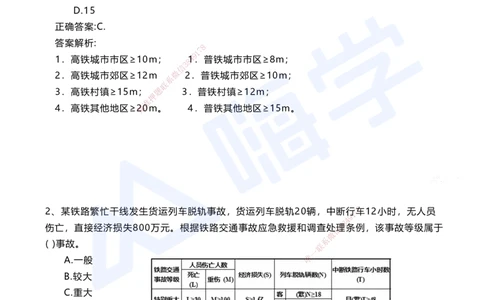 11.2025马涛-选择专攻-选择专攻3.6-法规+管理部分_2026年一级建造师_2026年一建铁路_2025年一建铁路SVIP_02-基础精讲✿高端面授✿深度强化_12-铁路《选择题专攻课》马涛HX_讲义