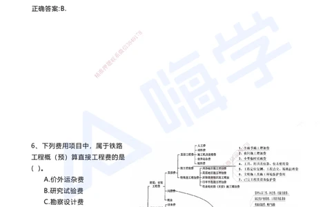 11.2025马涛-选择专攻-选择专攻3.6-法规+管理部分_2026年一级建造师_2026年一建铁路_2025年一建铁路SVIP_02-基础精讲✿高端面授✿深度强化_12-铁路《选择题专攻课》马涛HX_讲义
