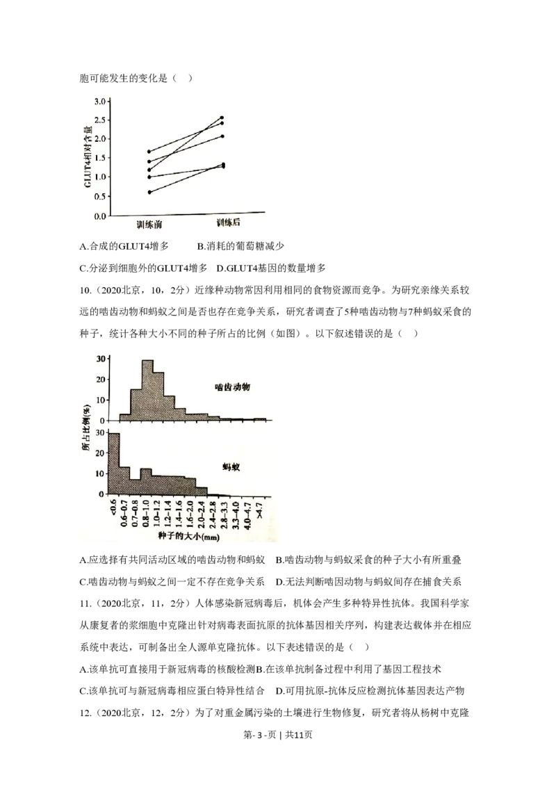 2020年高考生物试卷（北京）（空白卷）_生物历年高考真题_新&middot;PDF版2008-2025&middot;高考生物真题_生物（按试卷类型分类）2008-2025_自主命题卷&middot;生物（2008-2025）_北京自主命题&middot;生物（2008-2025）