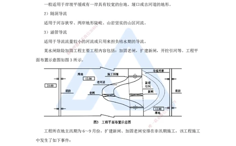 10.2025马丽娜-3D实景通关-第2章（1）施工导流与截流_2026年一级建造师_2026年一建水利_2025年一建水利SVIP_02-基础精讲✿高端面授✿深度强化_20-水利《实景精讲通关》马丽娜HX